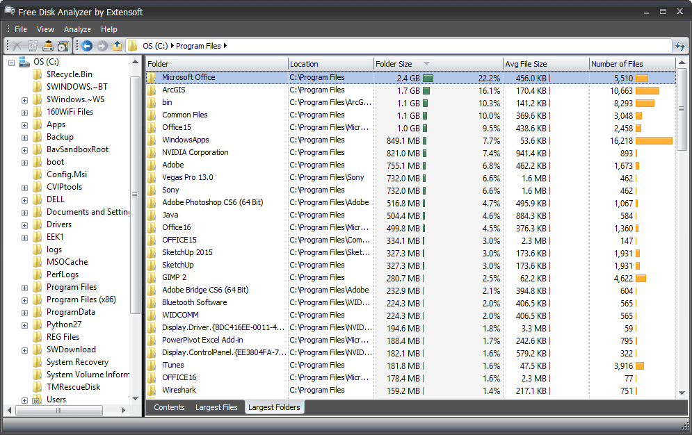Extensoft’s Free Disk Analyzer